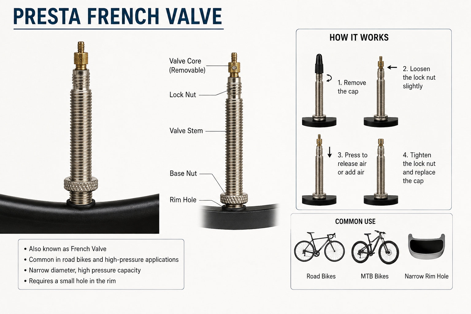 Presta French valve on a bicycle wheel