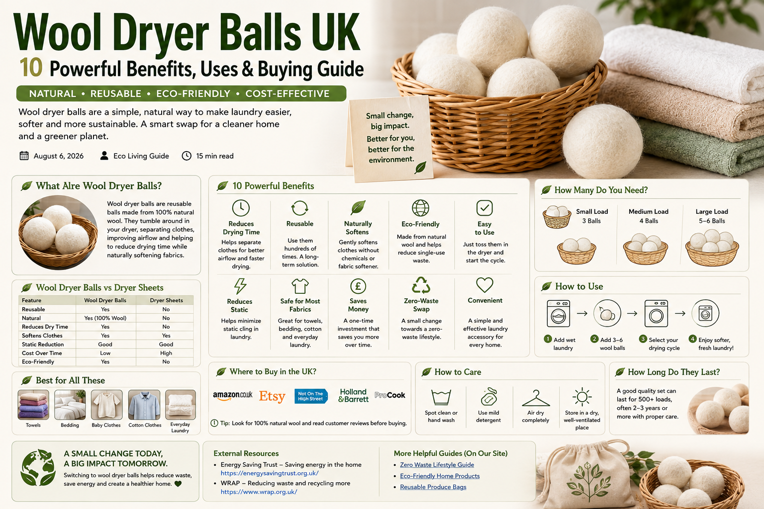 Wool Dryer Balls UK – reusable natural wool balls for eco-friendly laundry