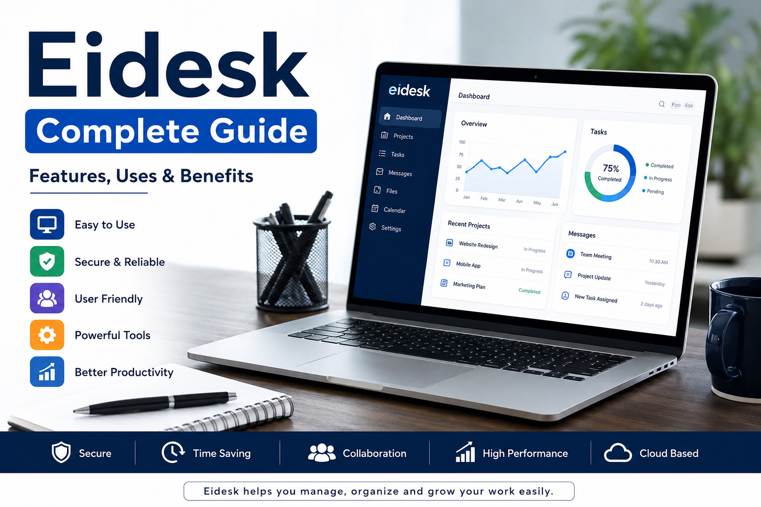 Eidesk complete guide featuring digital workspace, features, uses and benefits